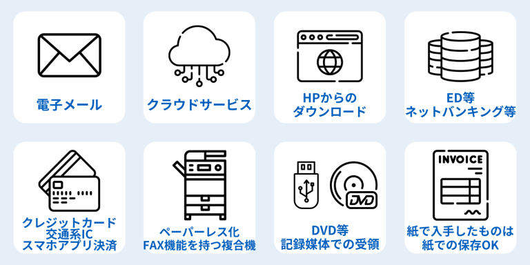 クラウドサービス 1 stii タイムスタンプサービス