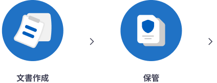 Frame 2791 1 stii タイムスタンプサービス