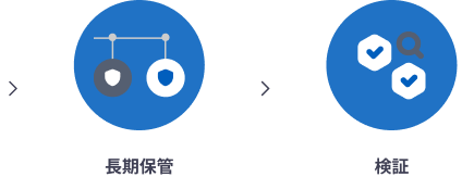 Frame 2800 stii タイムスタンプサービス