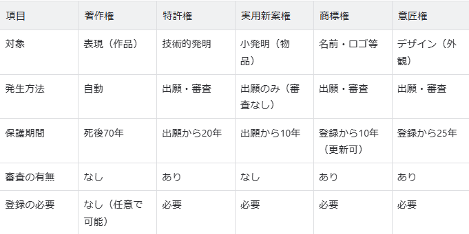 スクリーンショット 2025 03 28 173014 stii タイムスタンプサービス