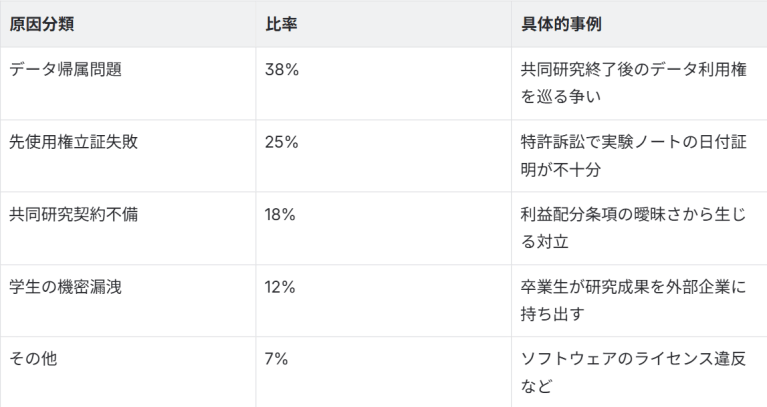 スクリーンショット 2025 05 14 172313 stii タイムスタンプサービス