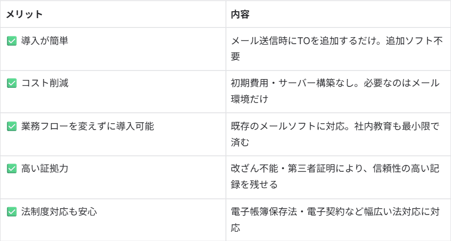 スクリーンショット 2025 07 10 155747 stii タイムスタンプサービス